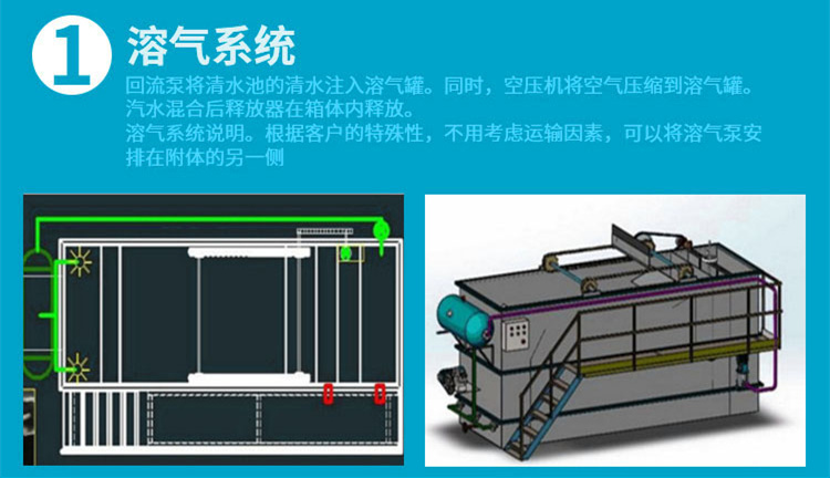 溶氣氣浮機溶氣系統(tǒng)